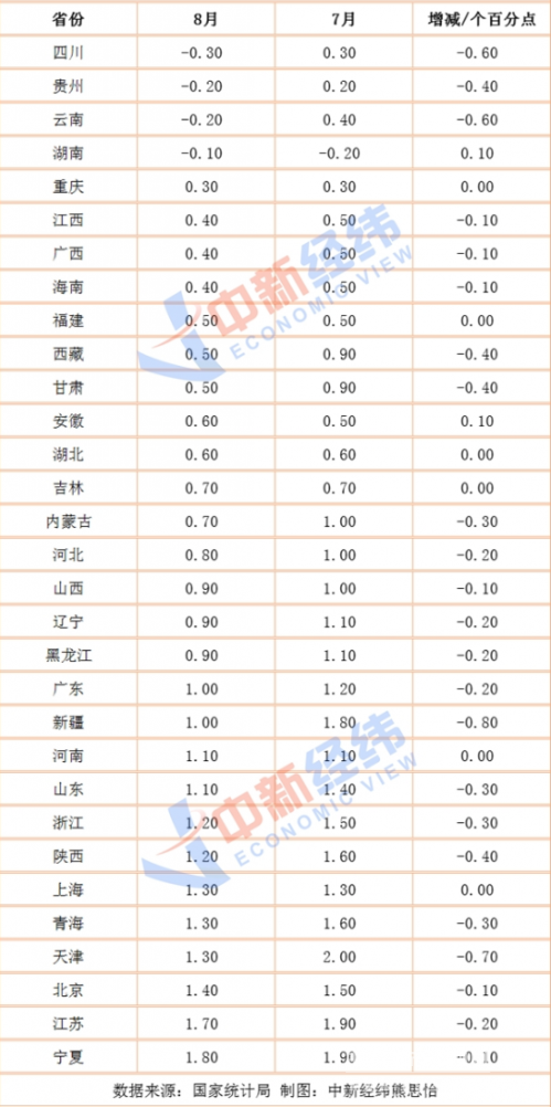微信截图_20210914145118