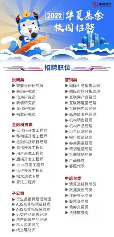 基金公司“搶人大戰(zhàn)”火爆！秋招拋出高薪、持股計(jì)劃、房補(bǔ)等待遇，IT人才成“香餑餑”