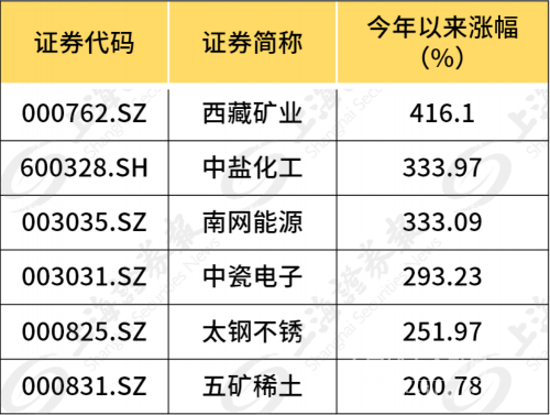 微信截圖_20210918095956