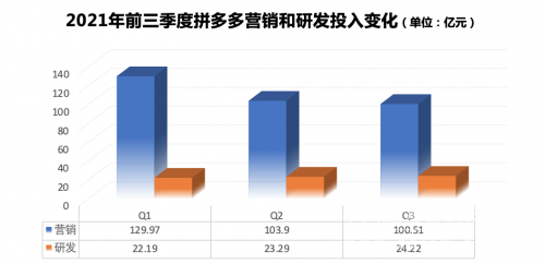 屏幕快照 2021-11-27 下午4.24.00.png